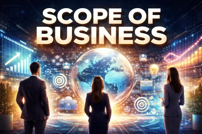 scope of business